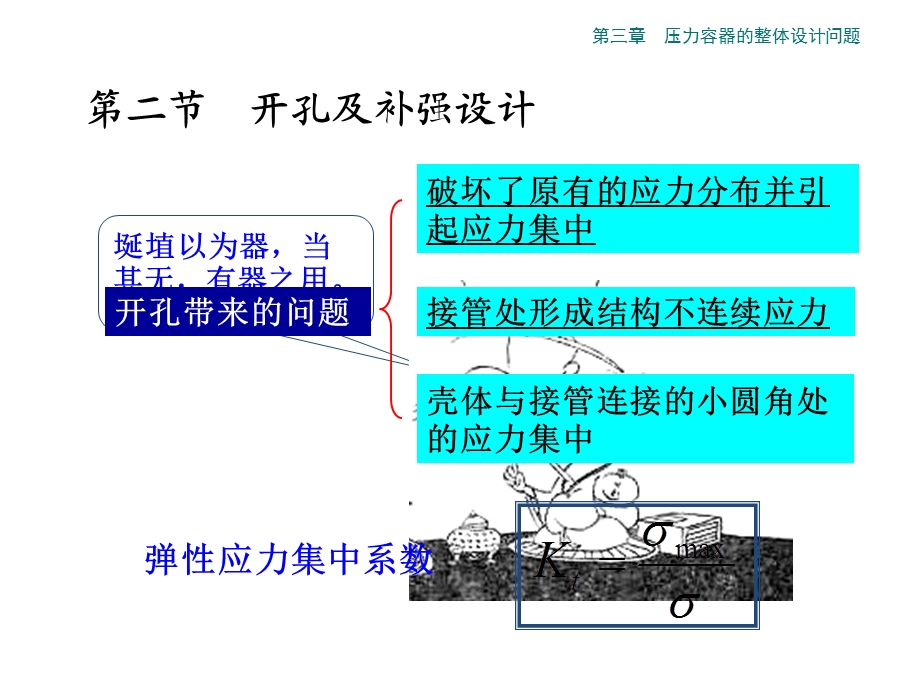 压力容器设计 开孔及补强设计.ppt_第1页