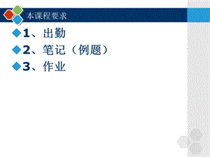 工程造价管理基础知识.ppt