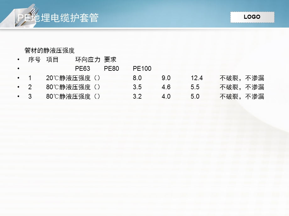 PE地埋电缆护套管环向应力要求.ppt_第2页