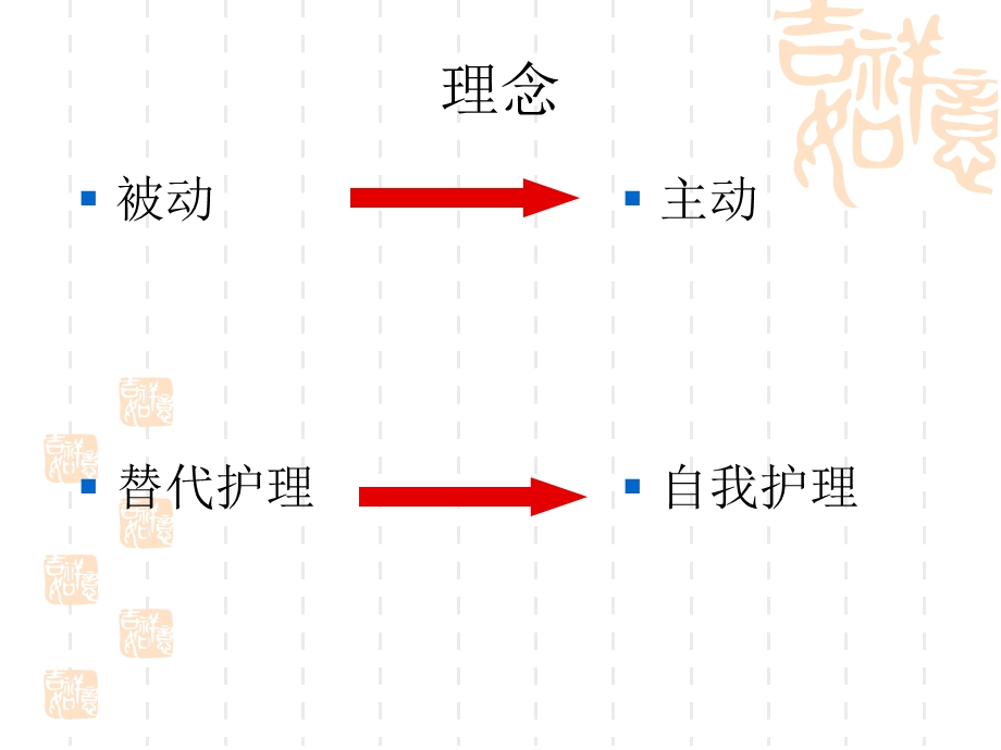 脑卒中早期康复护理.ppt_第2页