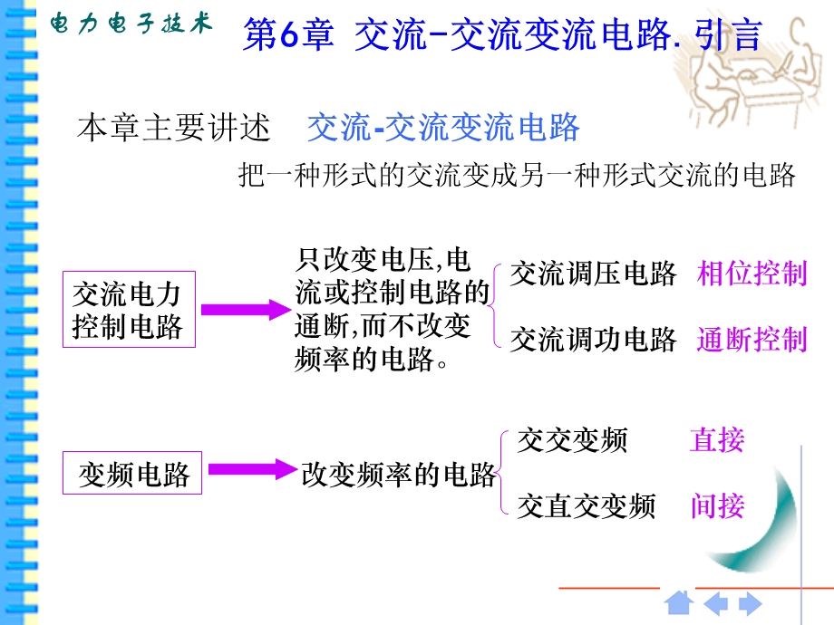 交流到交流变流电路.ppt_第2页