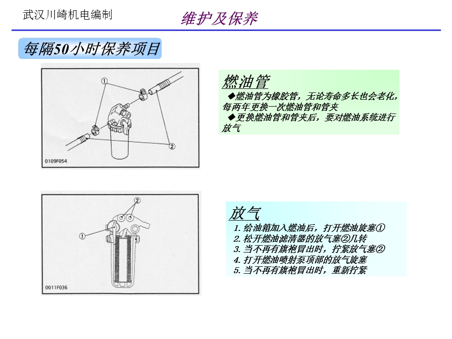 小型柴油发电机的维修保养.ppt_第1页