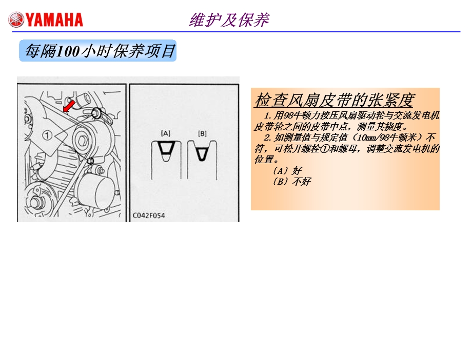 小型柴油发电机的维修保养.ppt_第3页