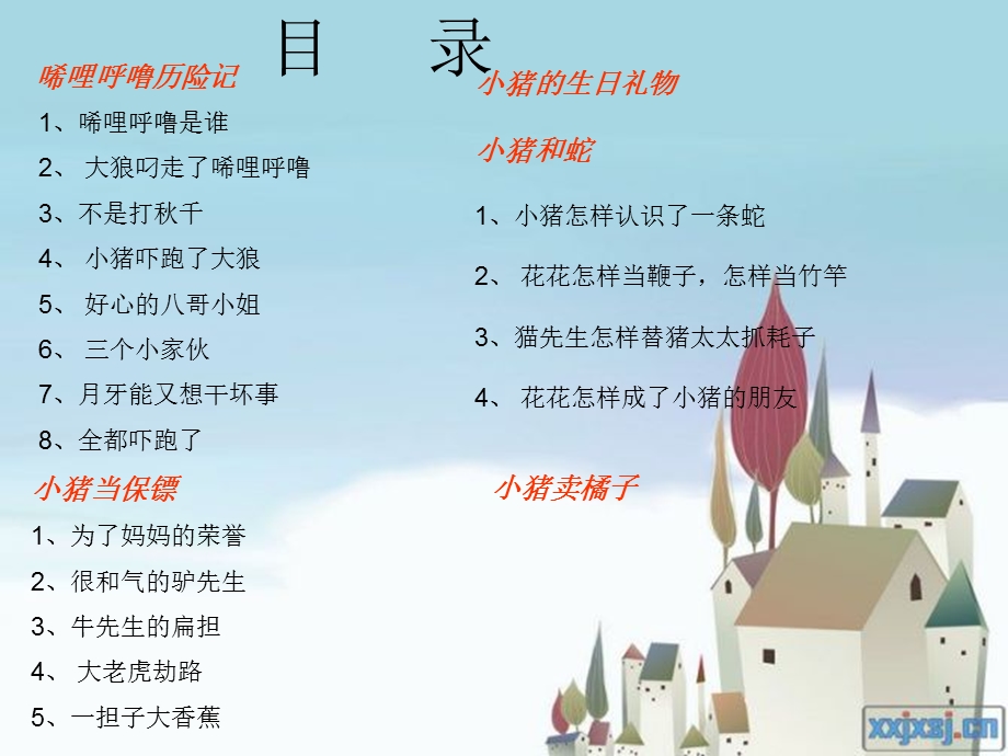 小猪唏哩呼噜-阅读课指导.ppt_第3页