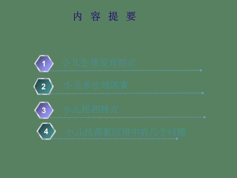 小儿用药特点.ppt_第2页