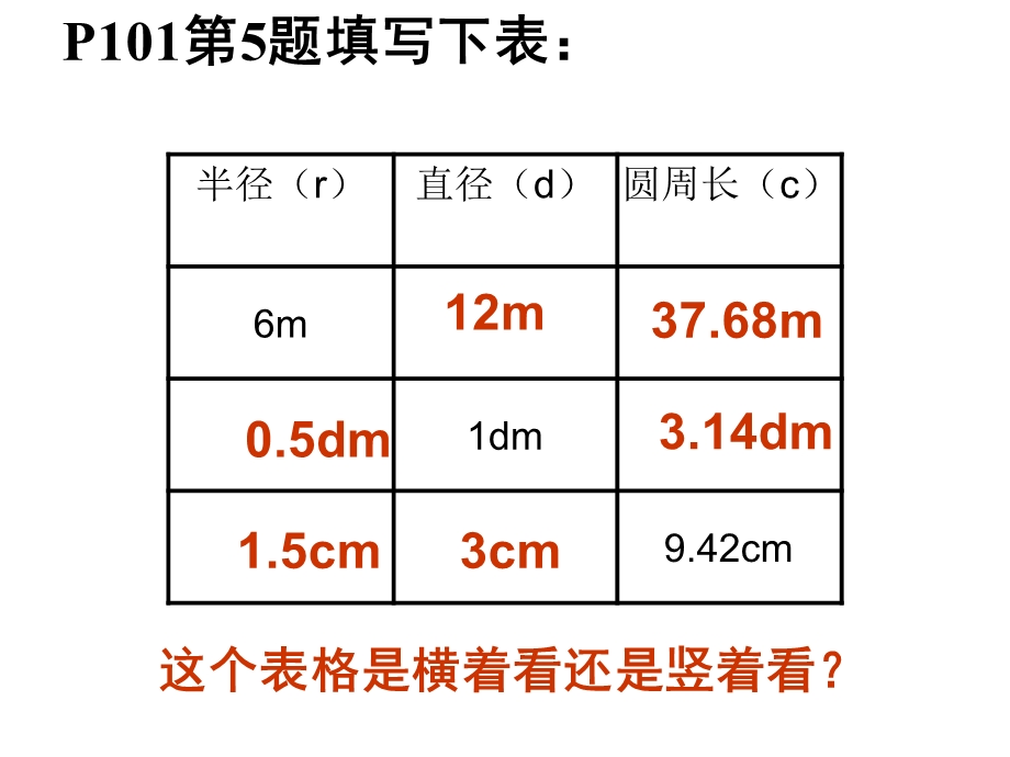 已知周长求直径.ppt_第2页