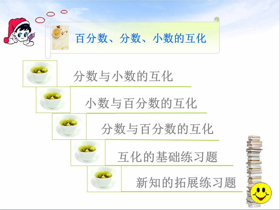 分数百分数小数的互化课件.ppt_第2页