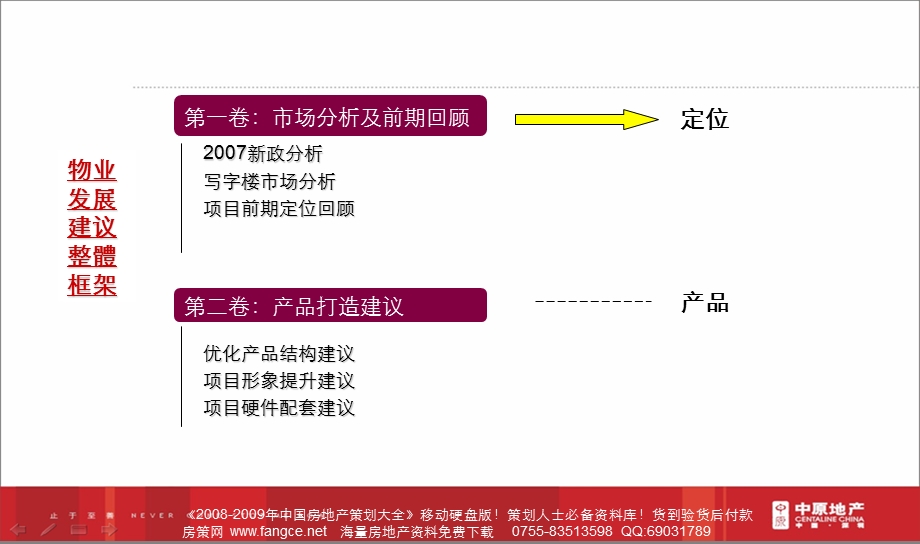 【商业地产】深圳新洲地块写字楼项目设计方案建议书66PPT.ppt_第3页