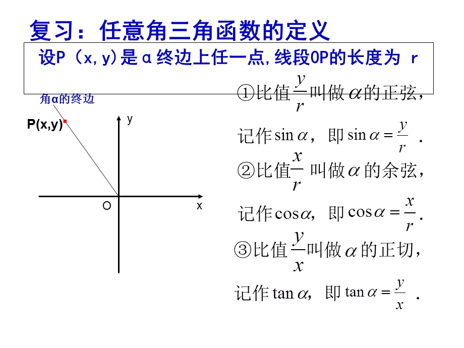 单位圆与三角函数线.ppt_第3页