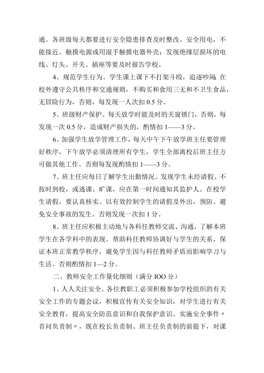 教职工安全工作履责的监督评价、奖惩制度.docx_第2页