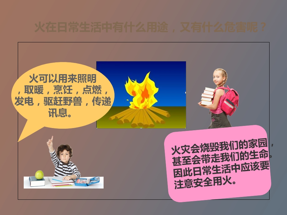 小小灭火器终.ppt_第2页