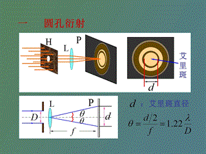 圆孔衍射光学仪器的分辨率大学物理.ppt