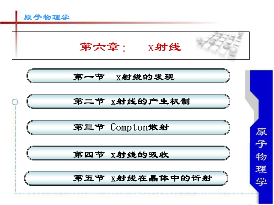 原子物理学X射线.ppt_第1页