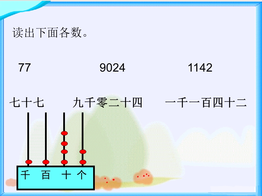 小学四年级上学期数学《认识整万数》优质课课件.ppt_第3页