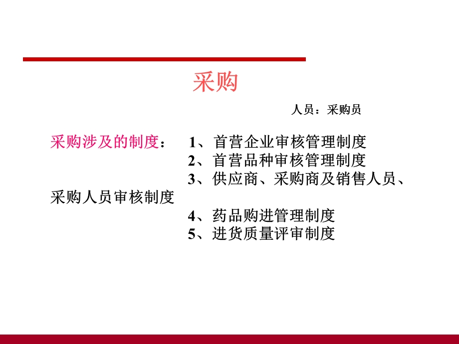 医药企业各岗位知识培训内容.ppt_第3页