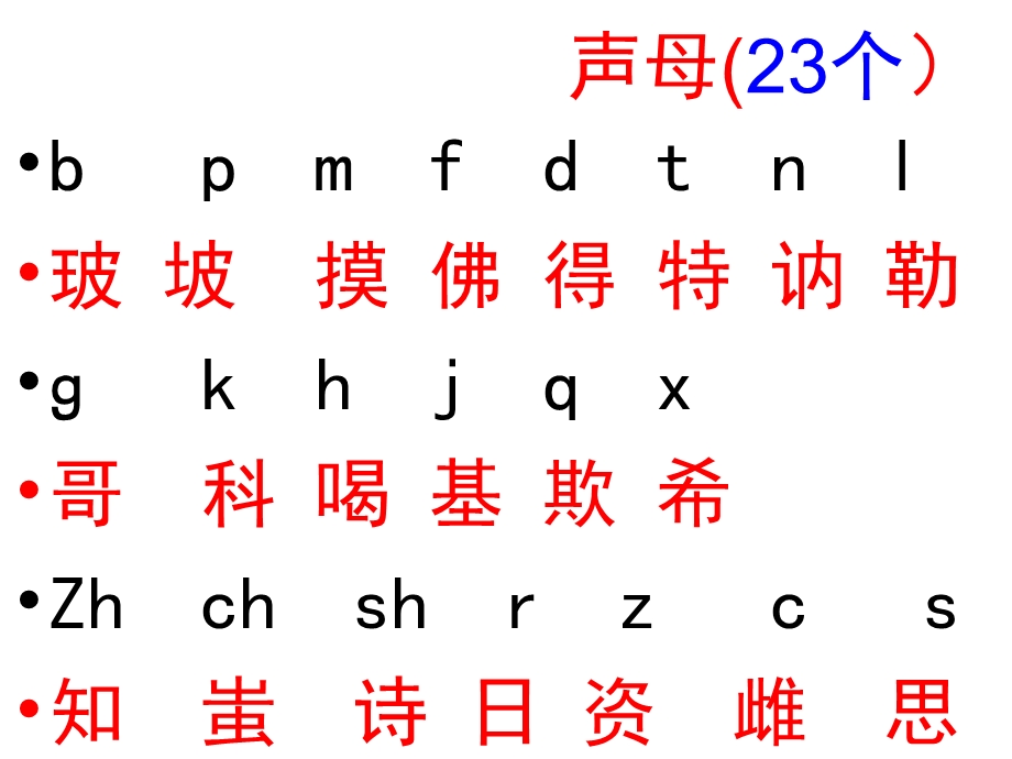 小升初语文衔接课件.ppt_第3页