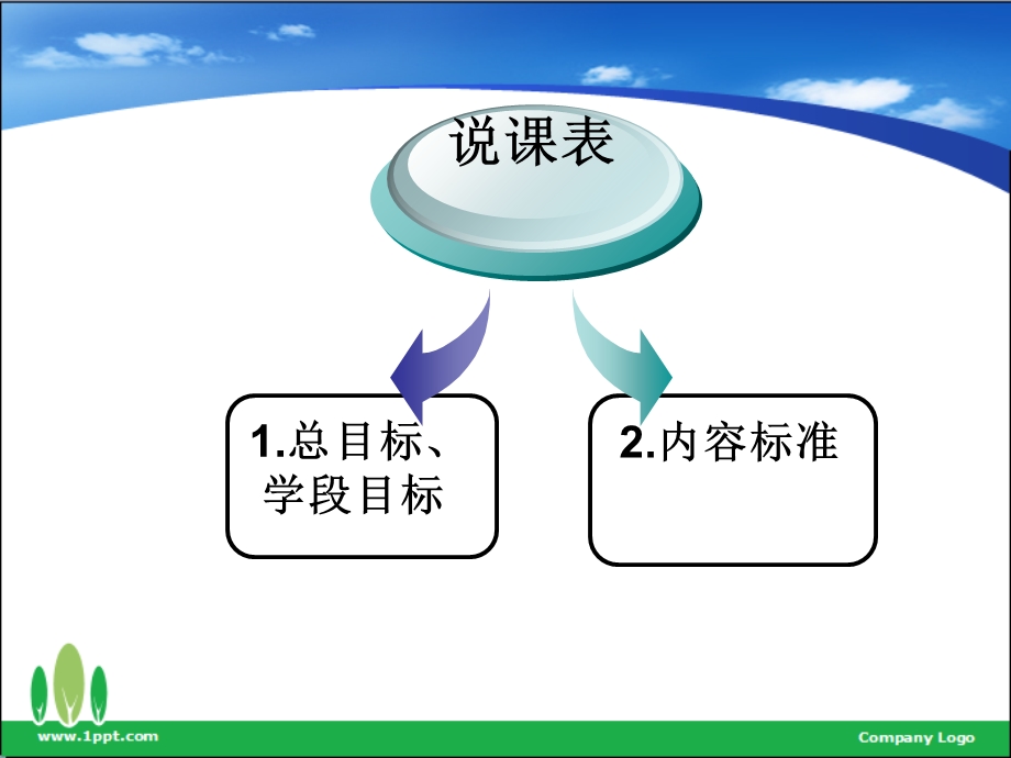 小学美术人美版第五册说课稿.ppt_第3页