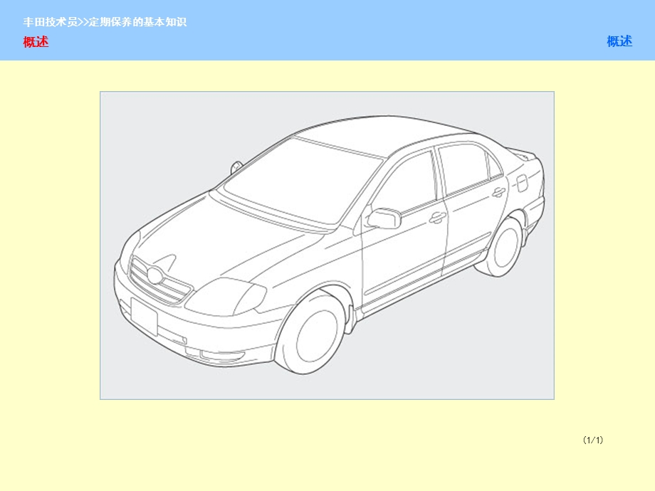 定期保养的基本知识.ppt_第1页