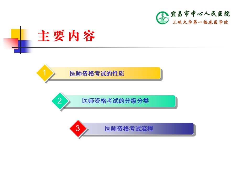 医师资格考试概况.ppt_第2页