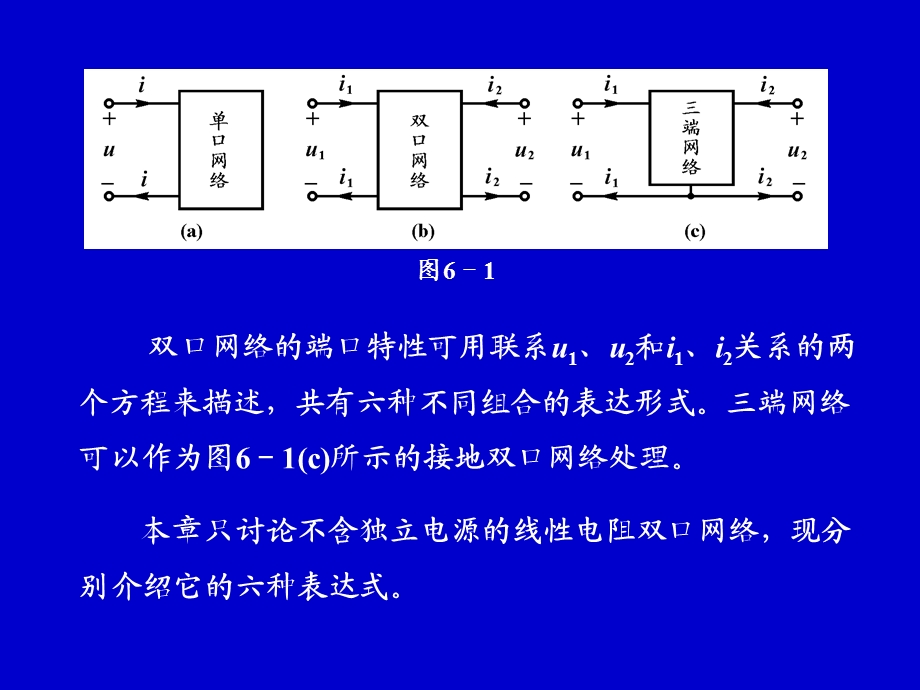 双口网络的电压电流关系.ppt_第3页