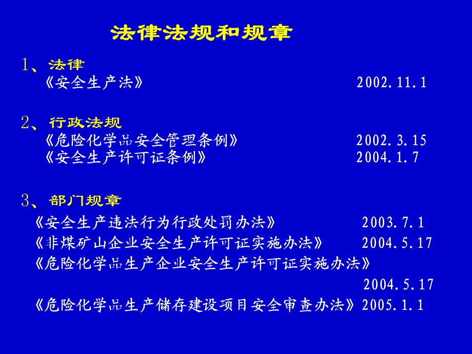 安全生产监督检查.ppt_第2页