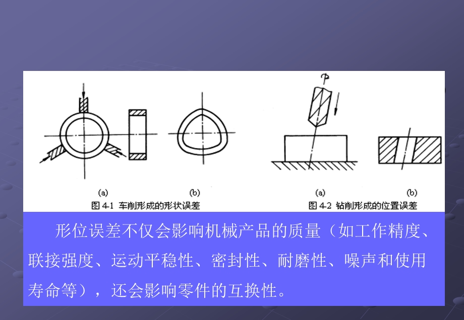 LED 显示屏来料检验规范.ppt_第3页