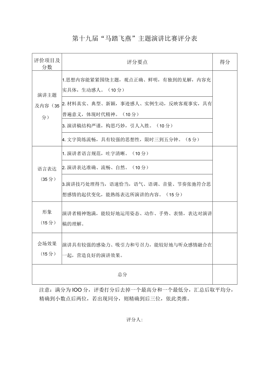 第十九届“马踏飞燕”主题演讲比赛评分表.docx_第1页