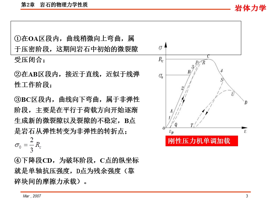 岩石的物理力学性质下岩石力学.ppt_第3页