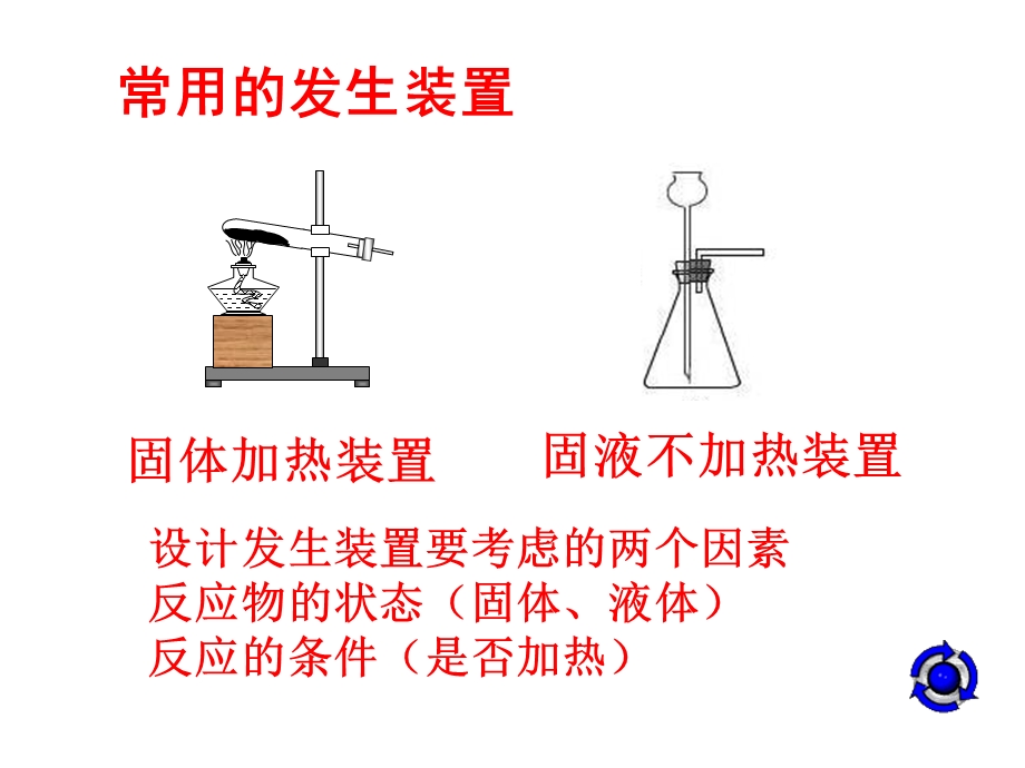 实验室制取气体的思路和设计.ppt_第2页