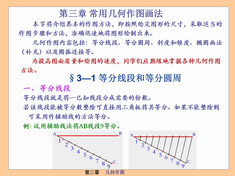 常用的几何图形画法.ppt_第1页