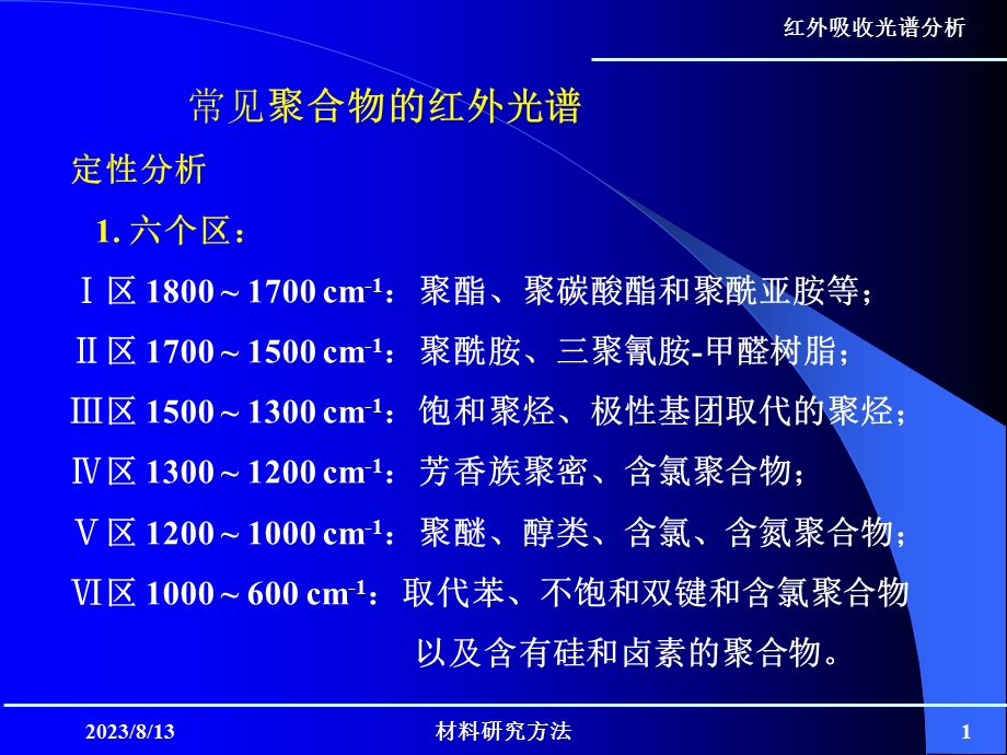 常见聚合物的红外光谱.ppt_第1页