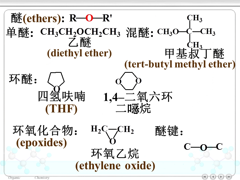 第十醚和环氧化合物.ppt_第3页