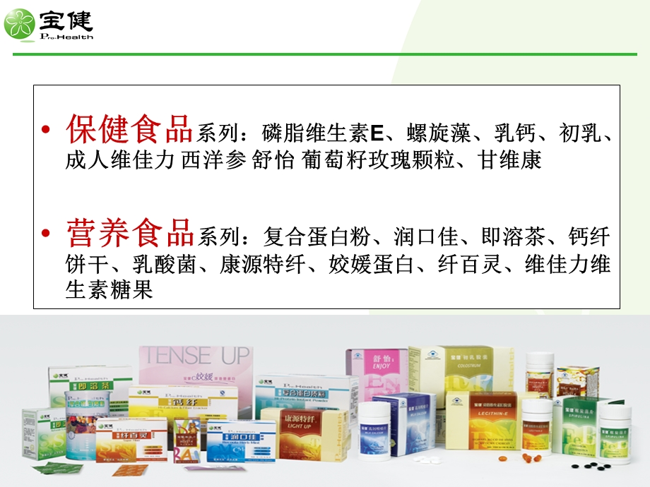 宝健产品介绍.ppt_第2页