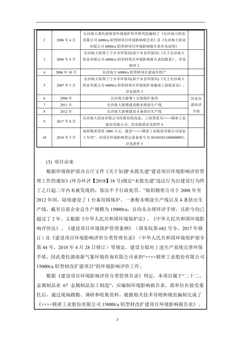 15000ta铝型材改扩建项目环境影响报告表.doc_第3页