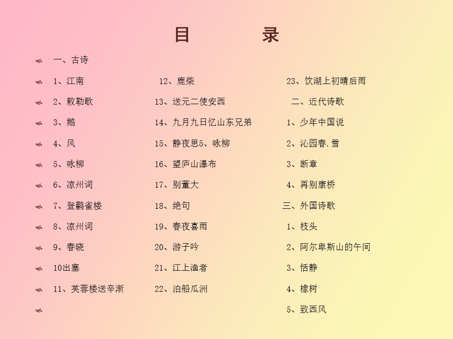 小学必备古诗集诗集.ppt_第3页