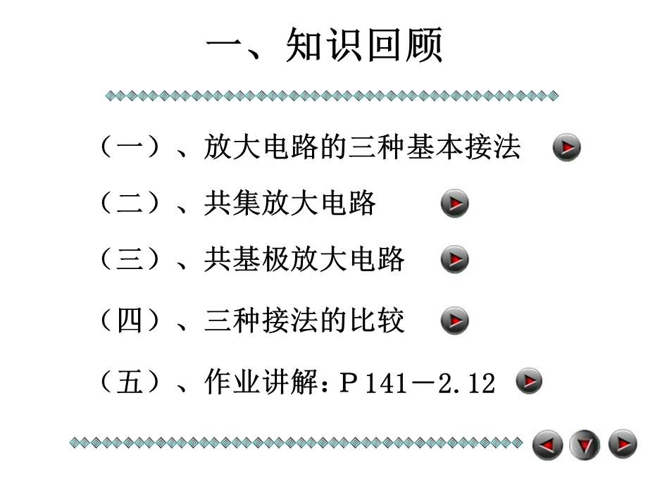 场效应管基本放大电路.ppt_第2页