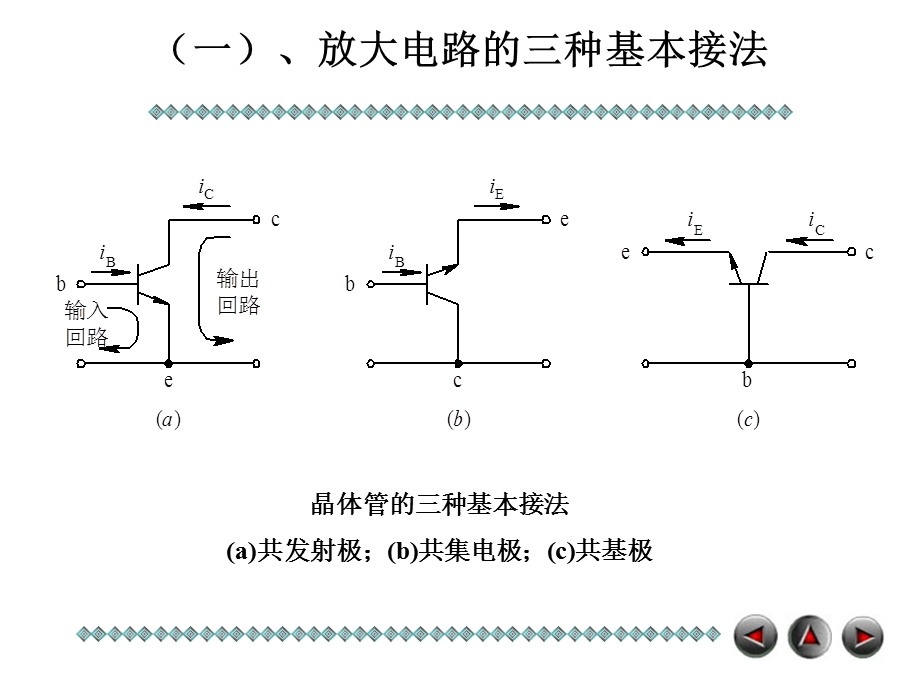 场效应管基本放大电路.ppt_第3页