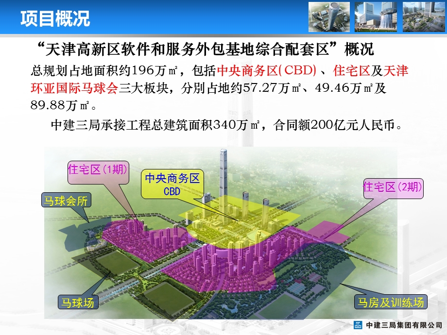 大厦BIM技术研究和应用.ppt_第3页