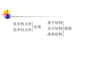 原子结构与周期表教学.ppt