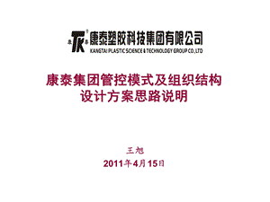 集团管控模式及组织结构设计方案思路说明ppt课件.ppt