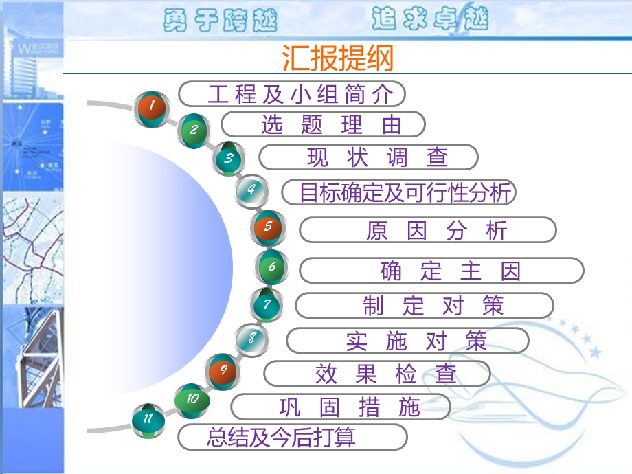 减小浅埋暗挖地表沉降量.ppt_第2页