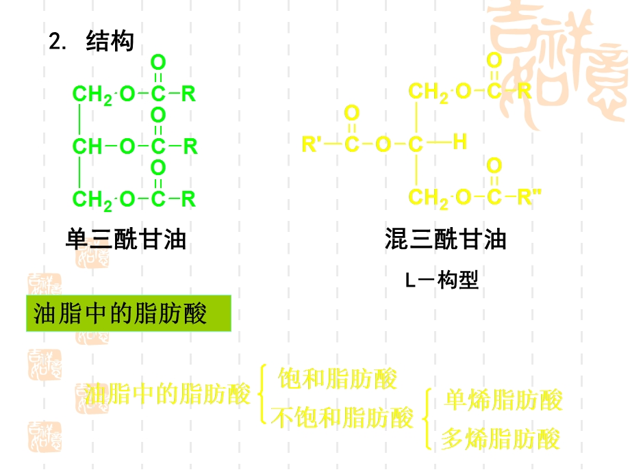 医学有机化学-第十三章脂类.ppt_第3页