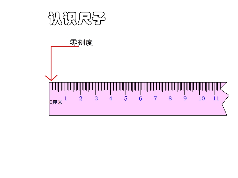 二年级数学上册《认识厘米》课件.ppt_第2页