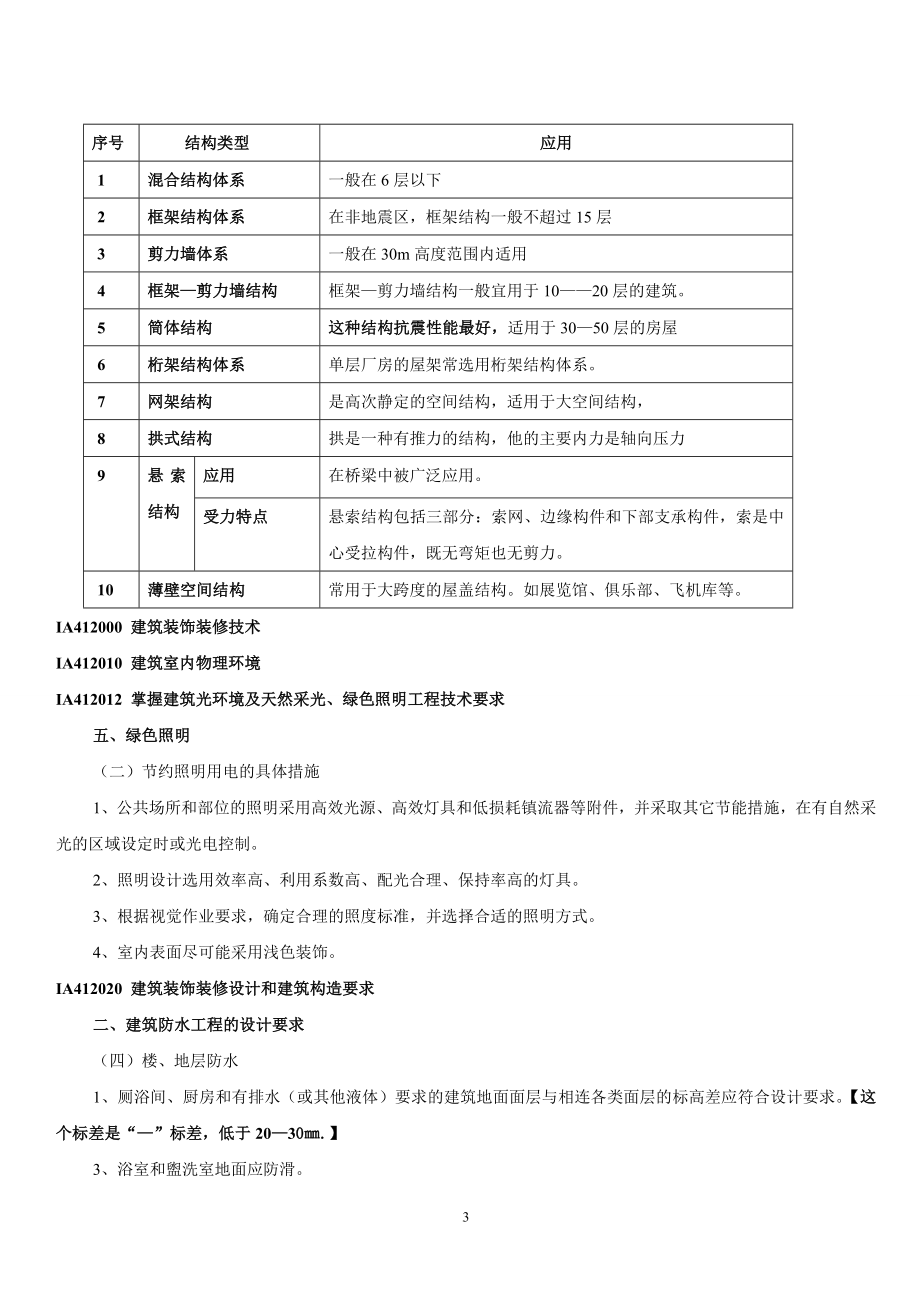 一级建造师实务复习资料.doc_第3页