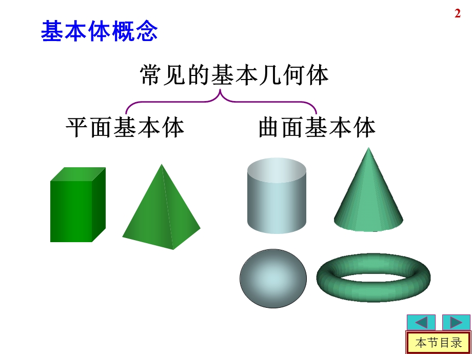 工程制图基本立体及其表面交线.ppt_第3页