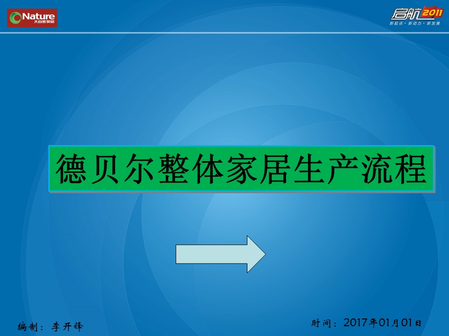 定制家具生产流程.ppt_第1页