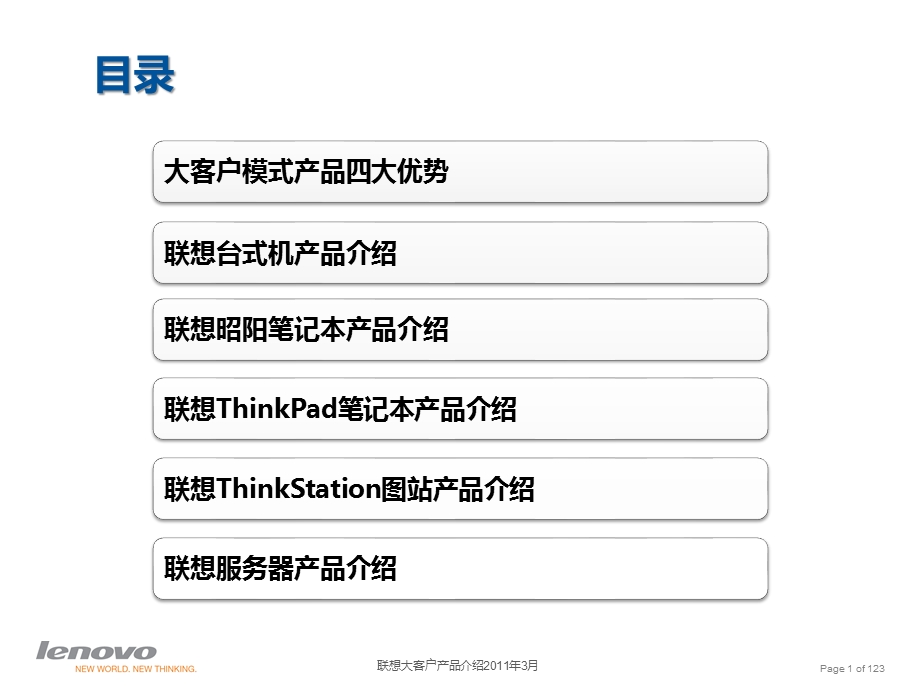 联想KAB产品介绍.ppt_第2页
