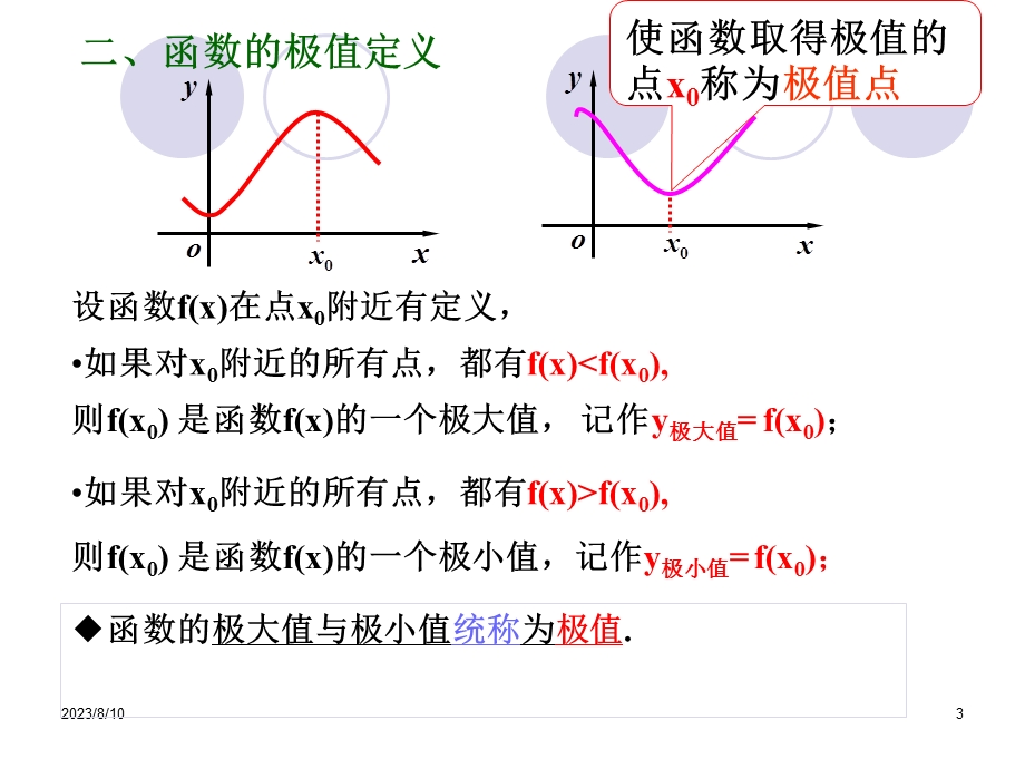 函数的最大小值与导数.ppt_第3页