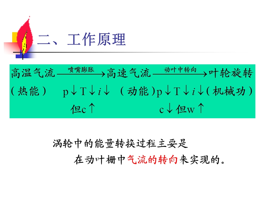 燃气轮机10储运.ppt_第3页