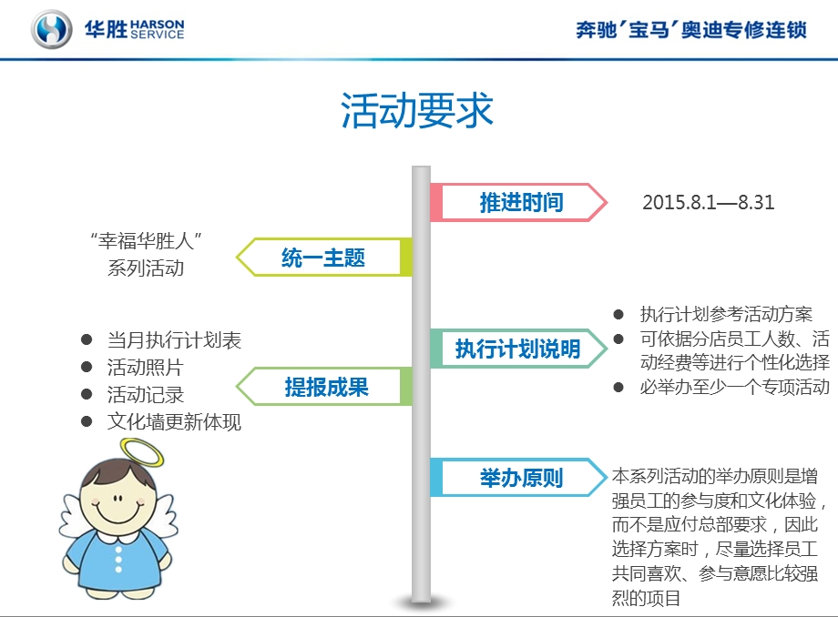 八月活动方案-温暖主题.ppt_第2页